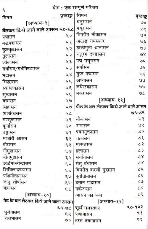 Yoga : Ek Sampurna Parichay